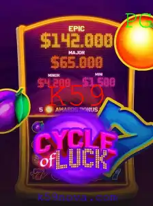 CycleofLuck: A Nova Sensação no Mundo dos Jogos